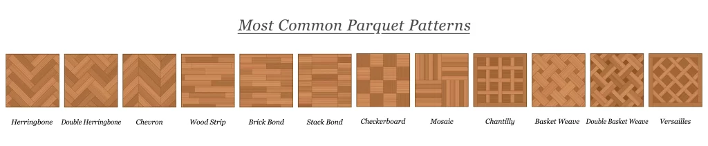 Reclaimed Parquet Flooring | Different types of parquet flooring